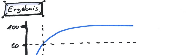 Kunibert-Eder-Pareto