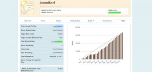 Den NaNoWriMo erklimmen